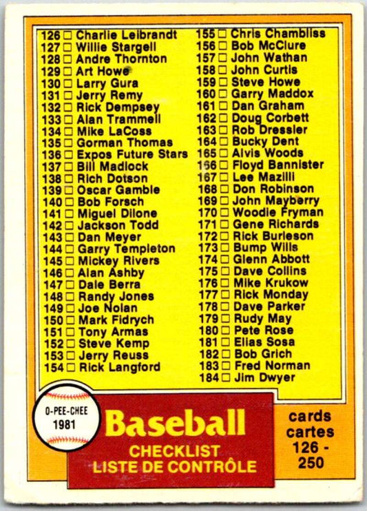 1981 O-Pee-Chee MLB #241 Checklist   V47715