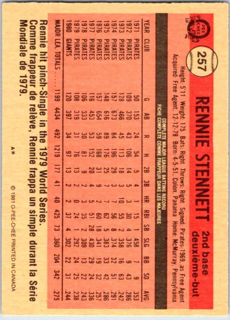 1981 O-Pee-Chee MLB #256 Bill Campbell Boston Red Sox V47732