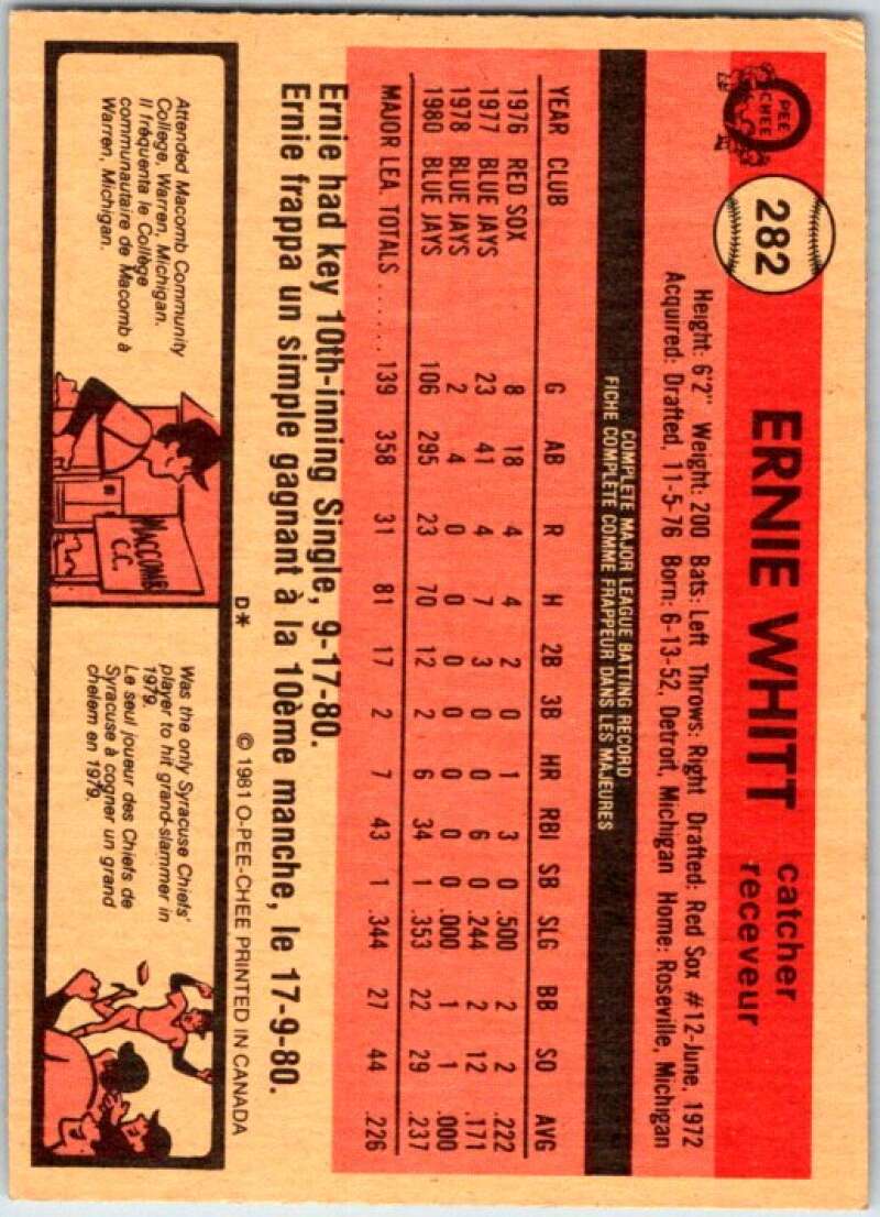 1981 O-Pee-Chee MLB #282 Ernie Whitt Toronto Blue Jays V47750