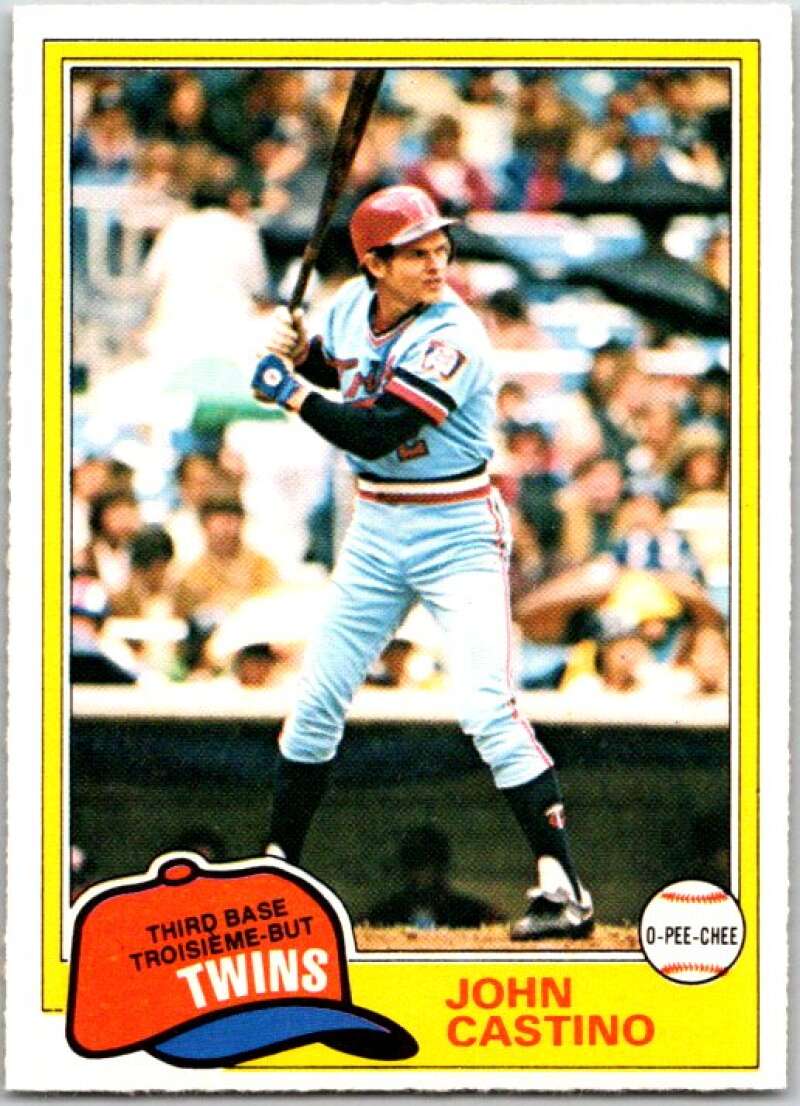 1981 O-Pee-Chee MLB #303 Dan Ford California Angels V47763