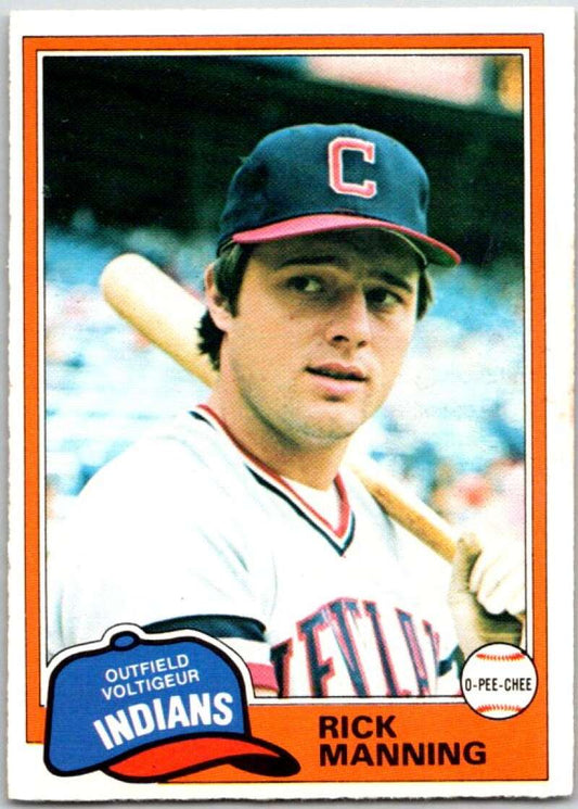 1981 O-Pee-Chee MLB #304 John Castino  Minnesota Twins  V47764