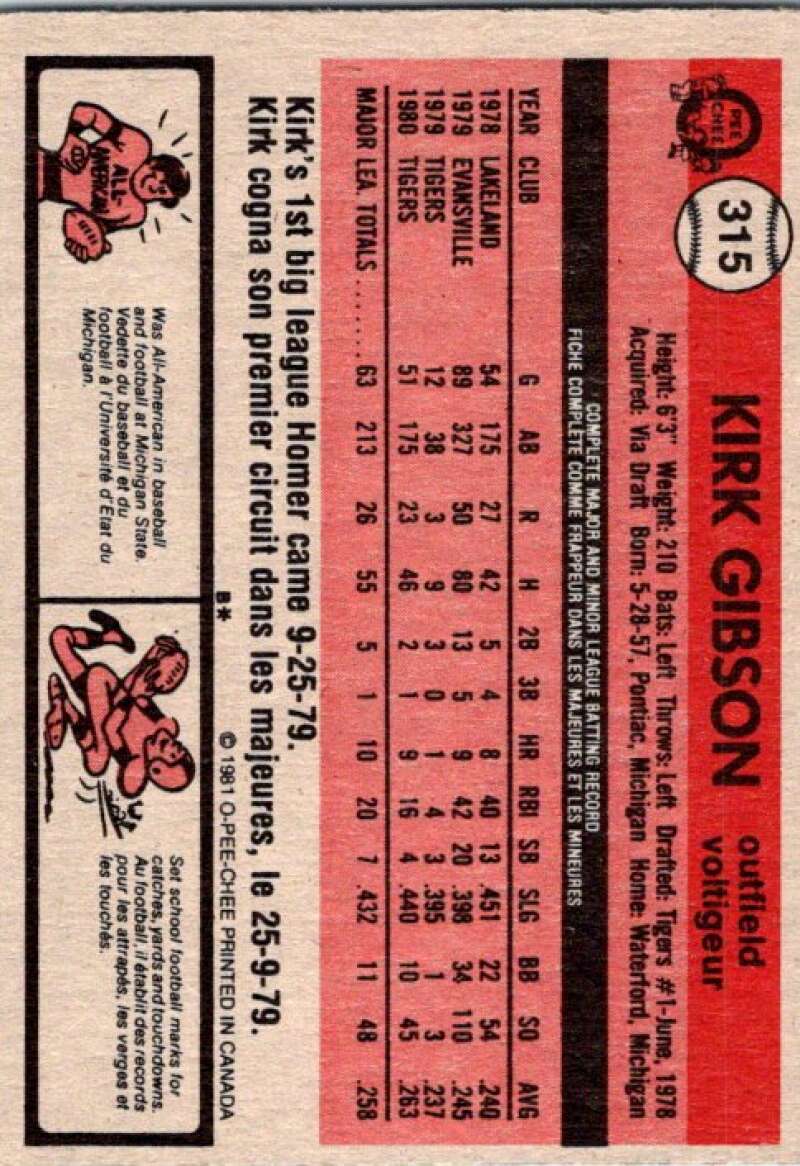 1981 O-Pee-Chee MLB #315 Kirk Gibson Detroit Tigers V47769