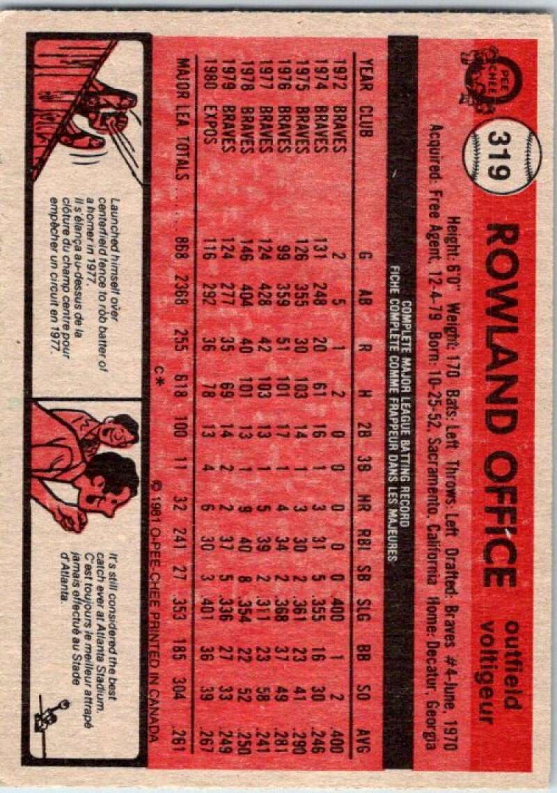 1981 O-Pee-Chee MLB #319 Rowland Office Montreal Expos V47773