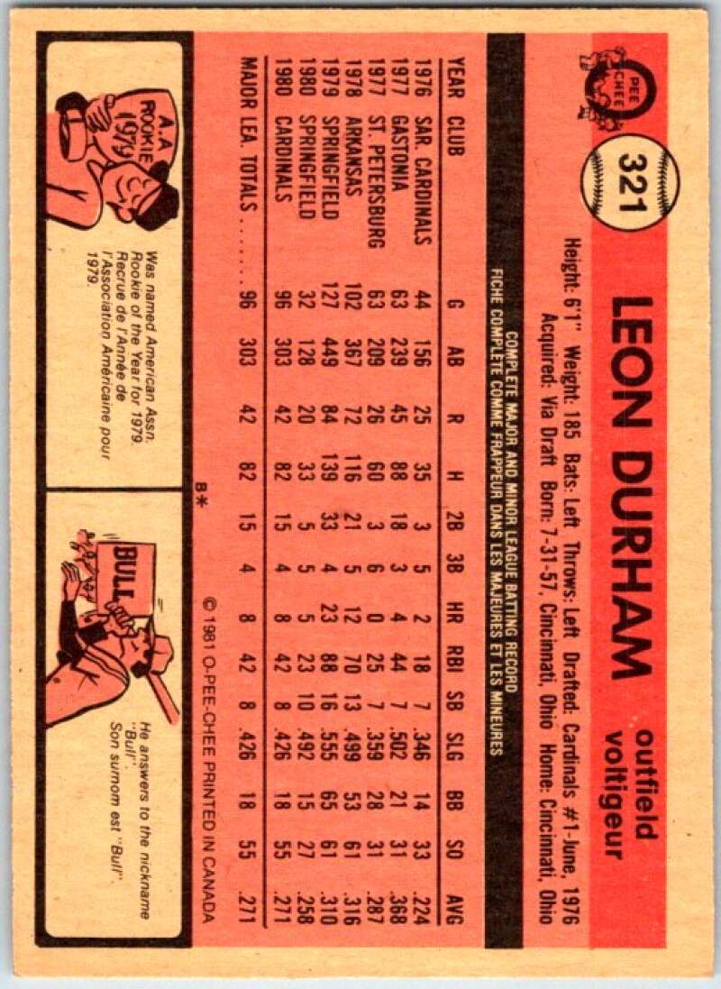 1981 O-Pee-Chee MLB #321 Leon Durham Cubs/Cardinals V47775