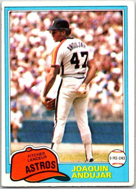 1981 O-Pee-Chee MLB #324 Mike Willis  Toronto Blue Jays  V47780