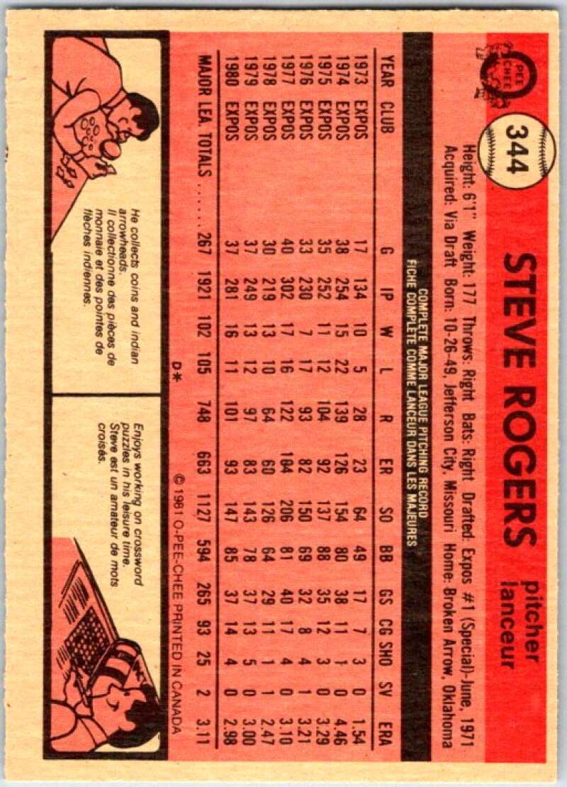 1981 O-Pee-Chee MLB #344 Steve Rogers Montreal Expos V47789