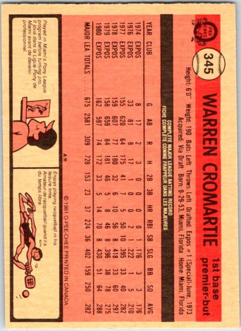 1981 O-Pee-Chee MLB #345 Warren Cromartie Montreal Expos V47791