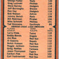 1978 O-Pee-Chee MLB #3 George Foster/Larry Hisle LL   V48460