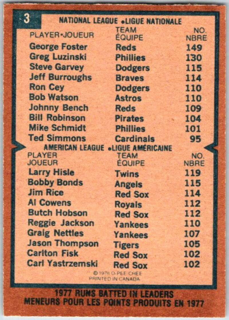 1978 O-Pee-Chee MLB #3 George Foster/Larry Hisle LL V48460