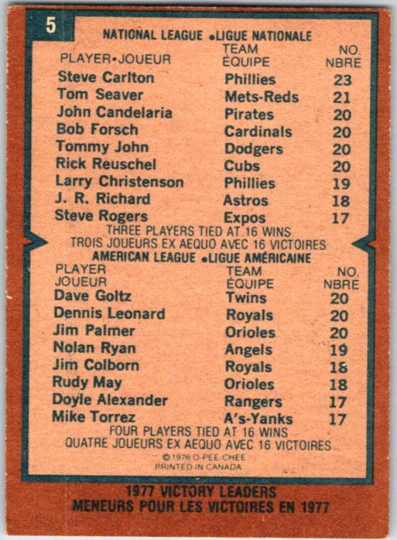 1978 O-Pee-Chee MLB #5 Carlton/Goltz/Leonard/Palmer Leaders V48465