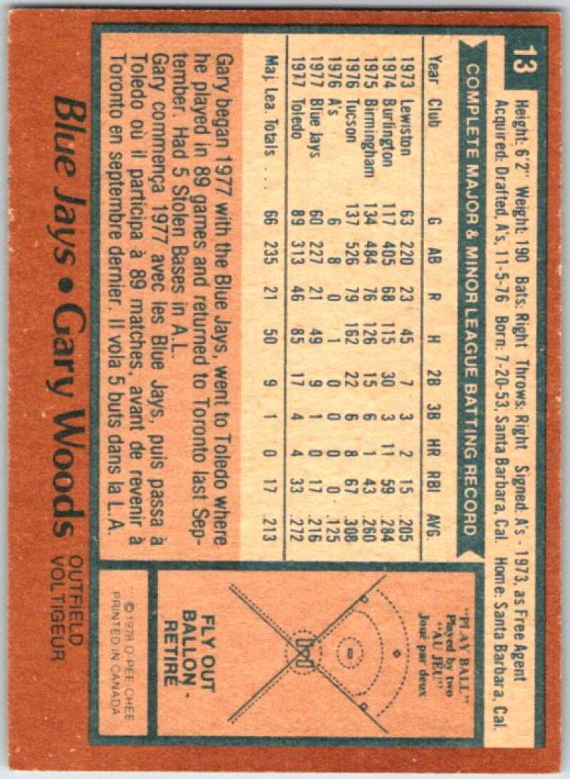 1978 O-Pee-Chee MLB #13 Gary Woods Toronto Blue Jays V48485