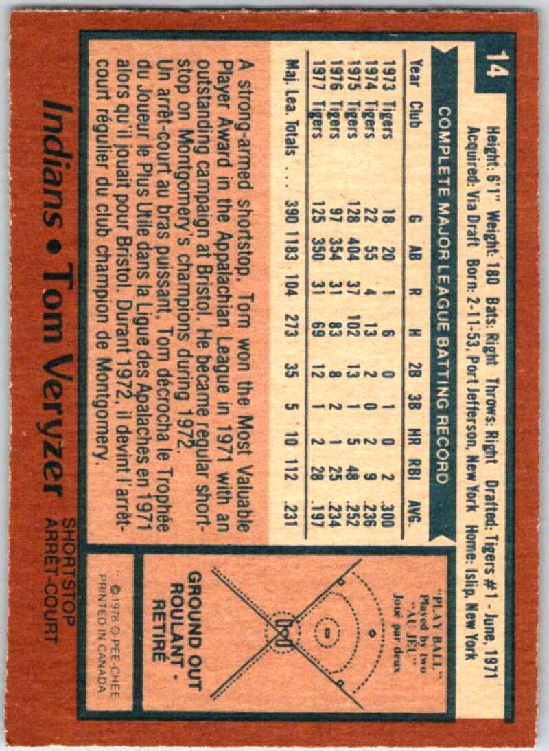 1978 O-Pee-Chee MLB #14 Tom Veryzer Indians/Tigers V48488