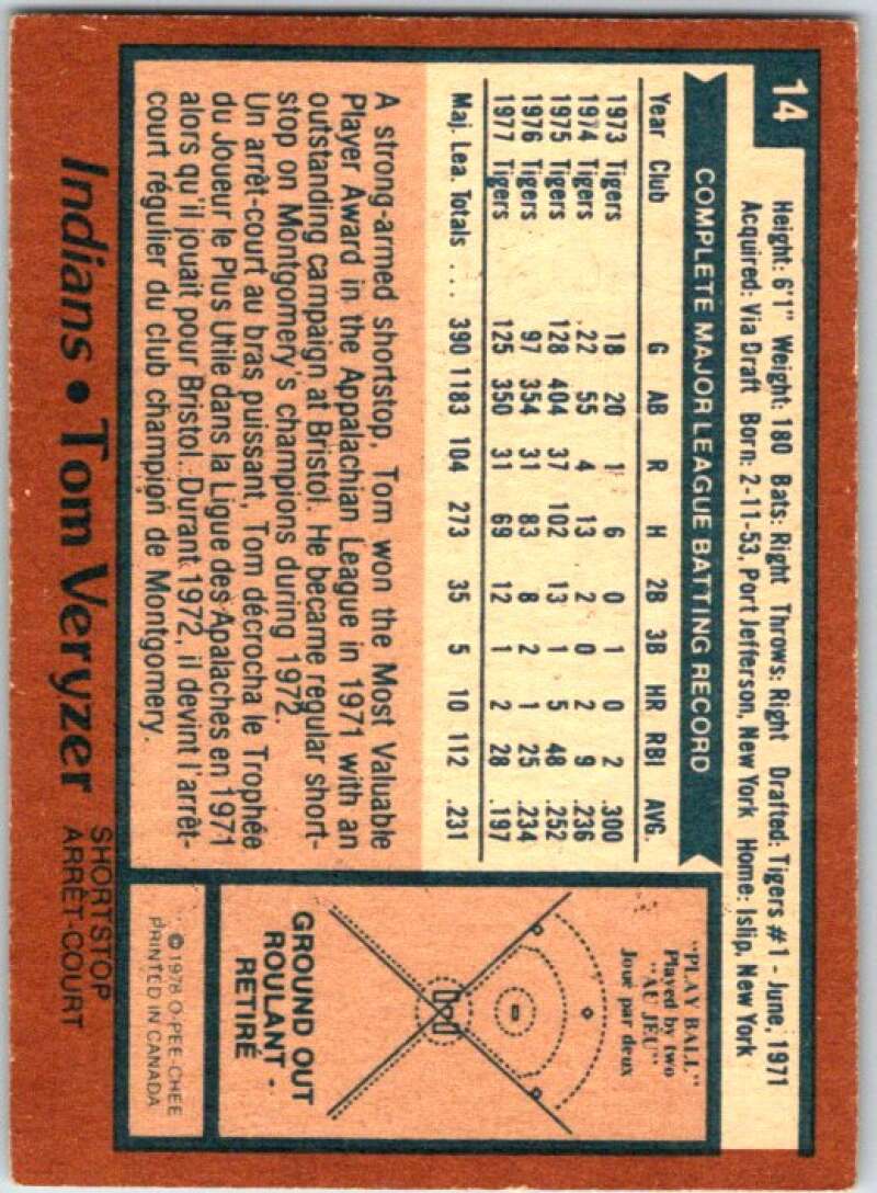 1980 O-Pee-Chee MLB #14 Tom Veryzer Indians/Tigers V48490