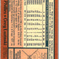 1978 O-Pee-Chee MLB #42 Greg Luzinski  Philadelphia Phillies  V48554