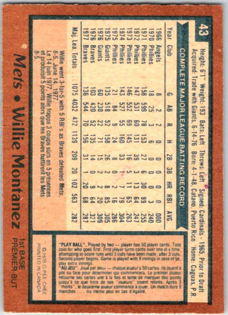 1979 O-Pee-Chee MLB #43 Willie Montanez Mets/ Braves V48556