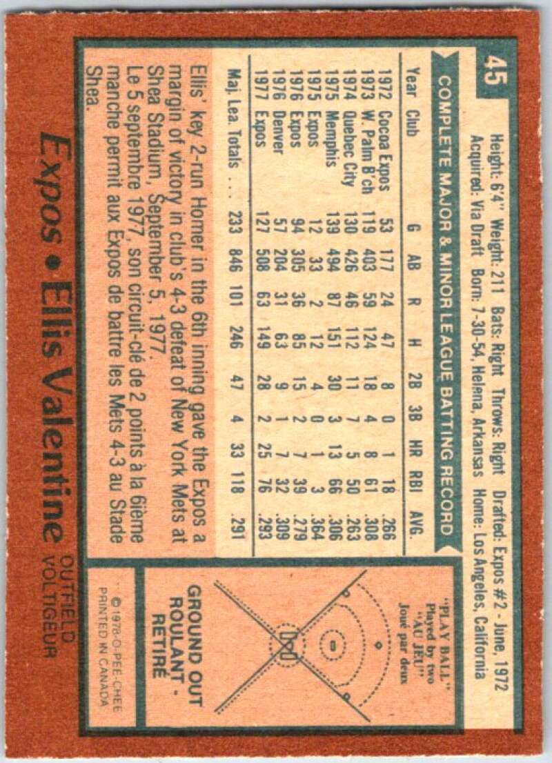 1978 O-Pee-Chee MLB #45 Ellis Valentine Montreal Expos V48559