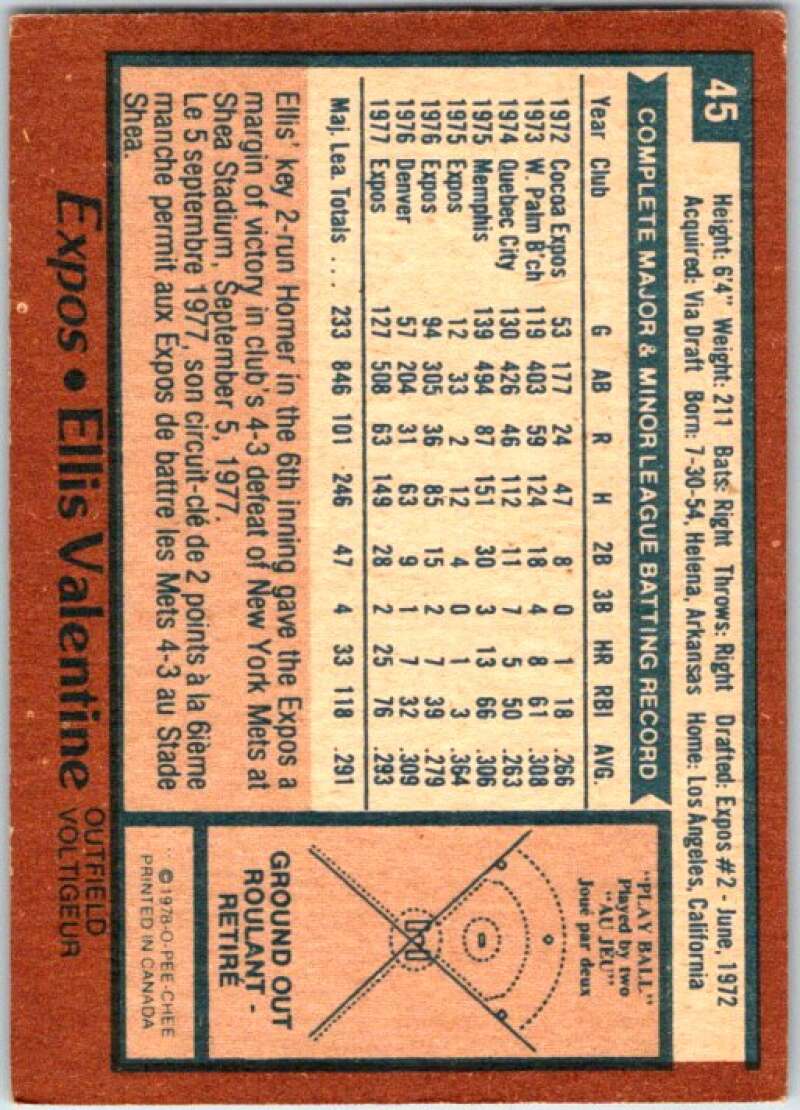 1978 O-Pee-Chee MLB #45 Ellis Valentine Montreal Expos V48561