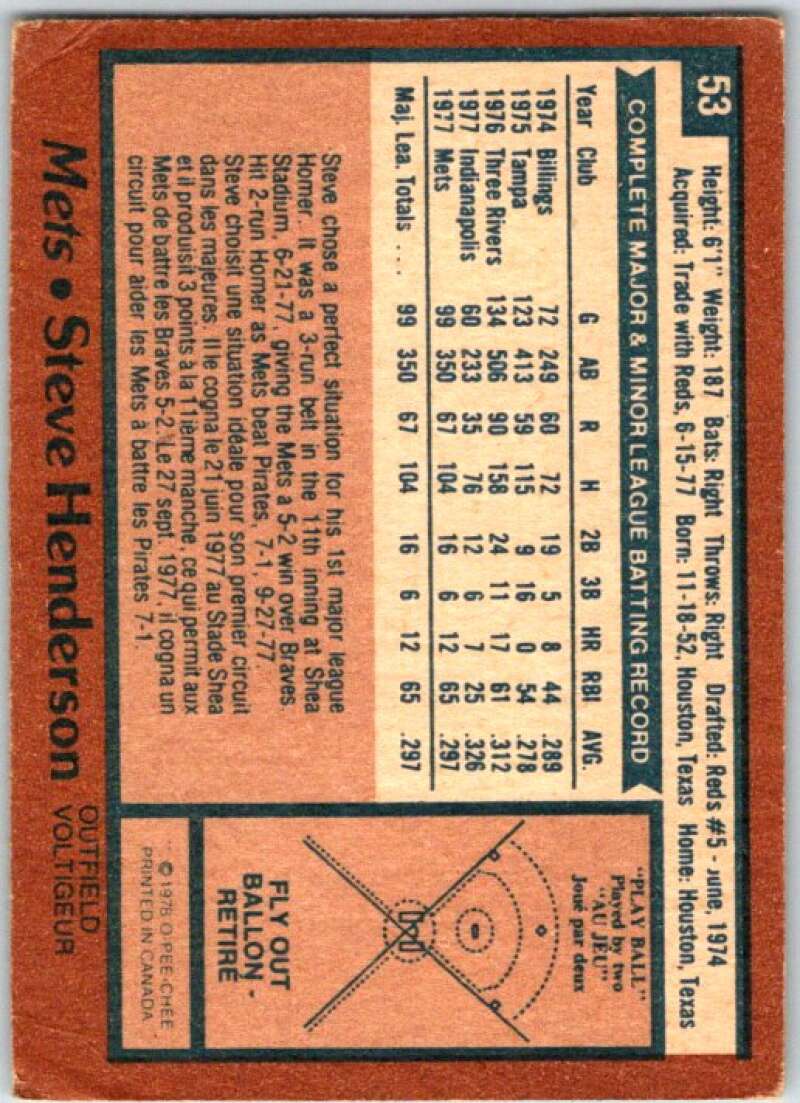 1978 O-Pee-Chee MLB #53 Steve Henderson New York Mets V48574