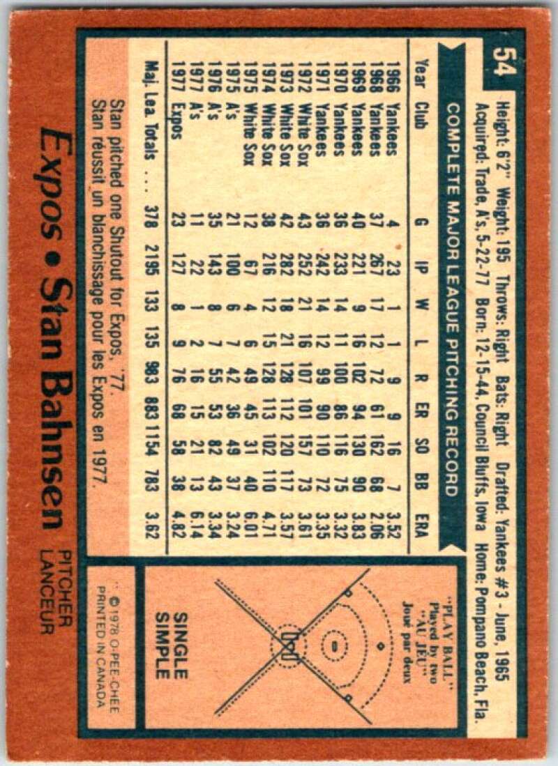 1978 O-Pee-Chee MLB #54 Stan Bahnsen Montreal Expos V48576