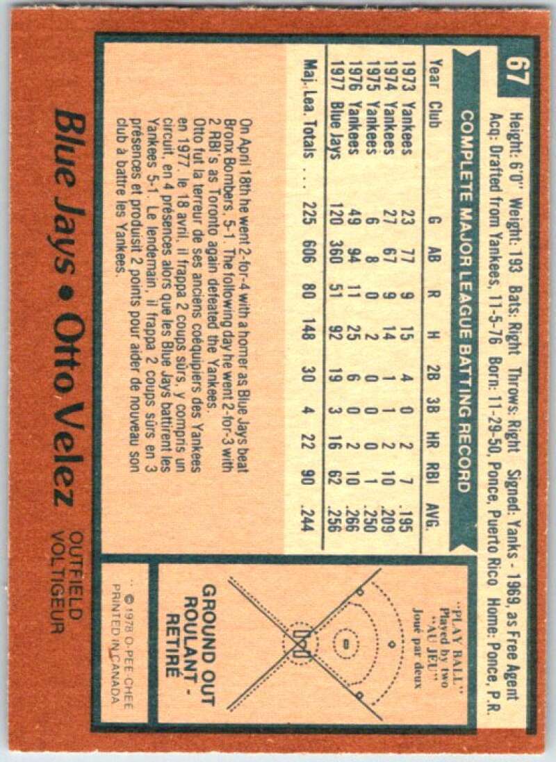 1978 O-Pee-Chee MLB #67 Otto Velez Toronto Blue Jays V48603