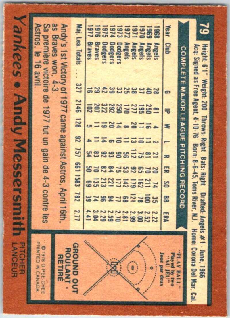 1978 O-Pee-Chee MLB #79 Andy Messersmith  Yankees/ Braves  V48629