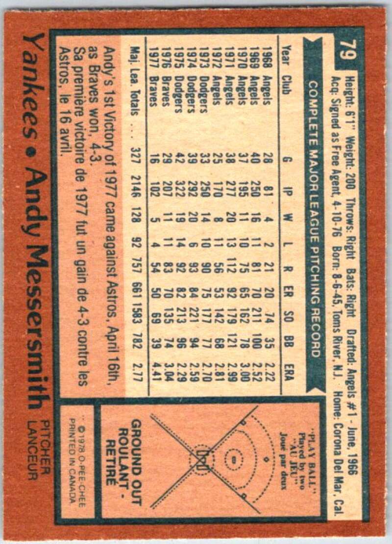 1979 O-Pee-Chee MLB #79 Andy Messersmith Yankees/ Braves V48630