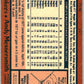 1980 O-Pee-Chee MLB #79 Andy Messersmith  Yankees/ Braves  V48631