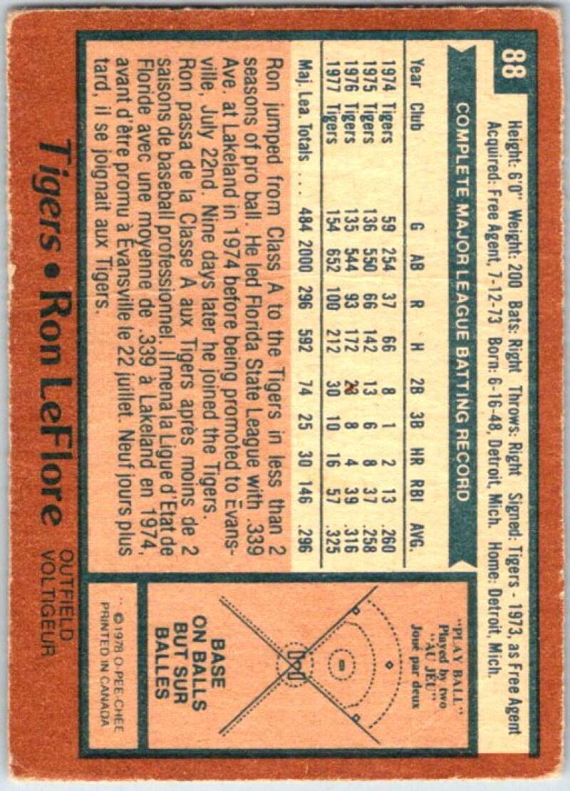 1978 O-Pee-Chee MLB #88 Ron LeFlore Detroit Tigers V48647