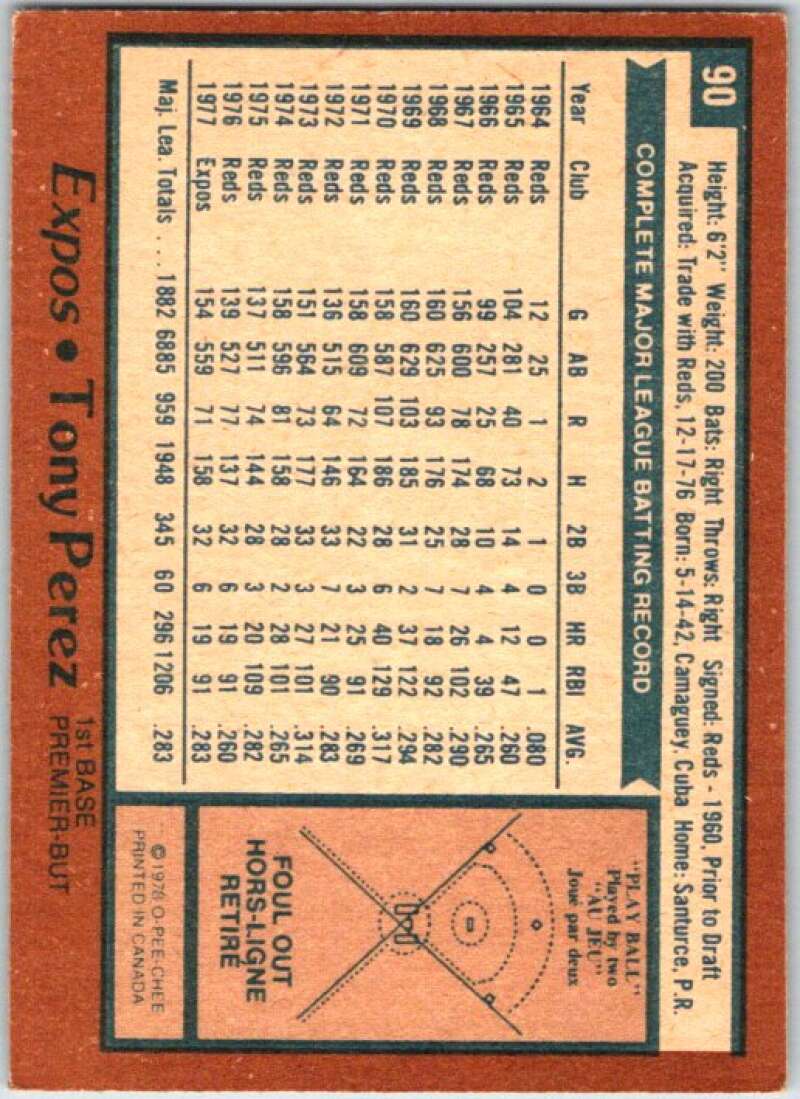 1978 O-Pee-Chee MLB #90 Tony Perez DP  Montreal Expos  V48652