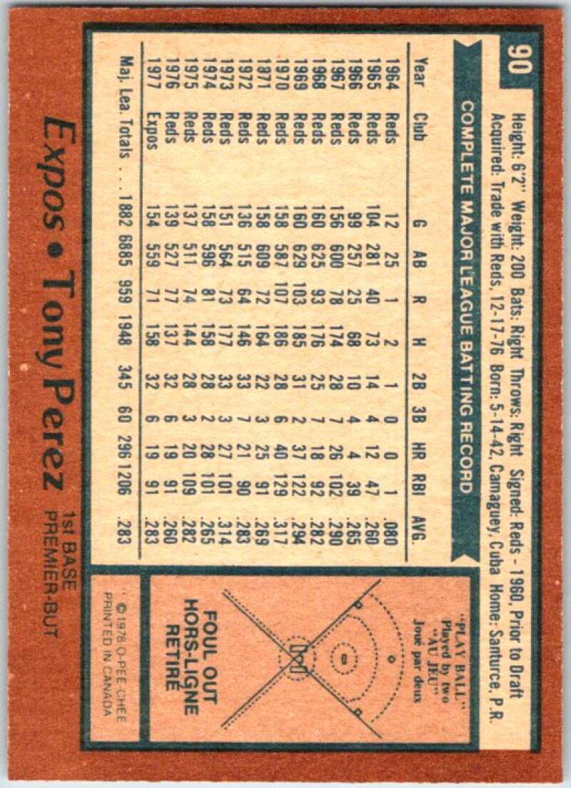 1978 O-Pee-Chee MLB #90 Tony Perez DP  Montreal Expos  V48653
