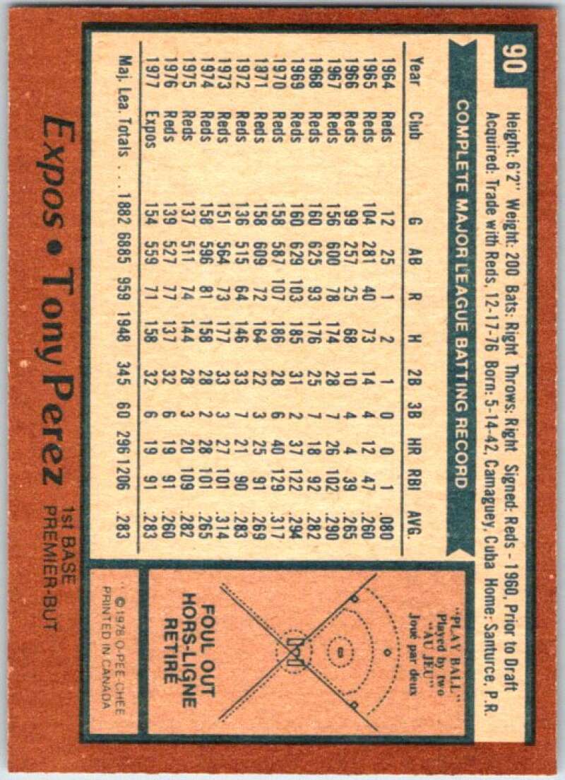 1978 O-Pee-Chee MLB #90 Tony Perez DP Montreal Expos V48653