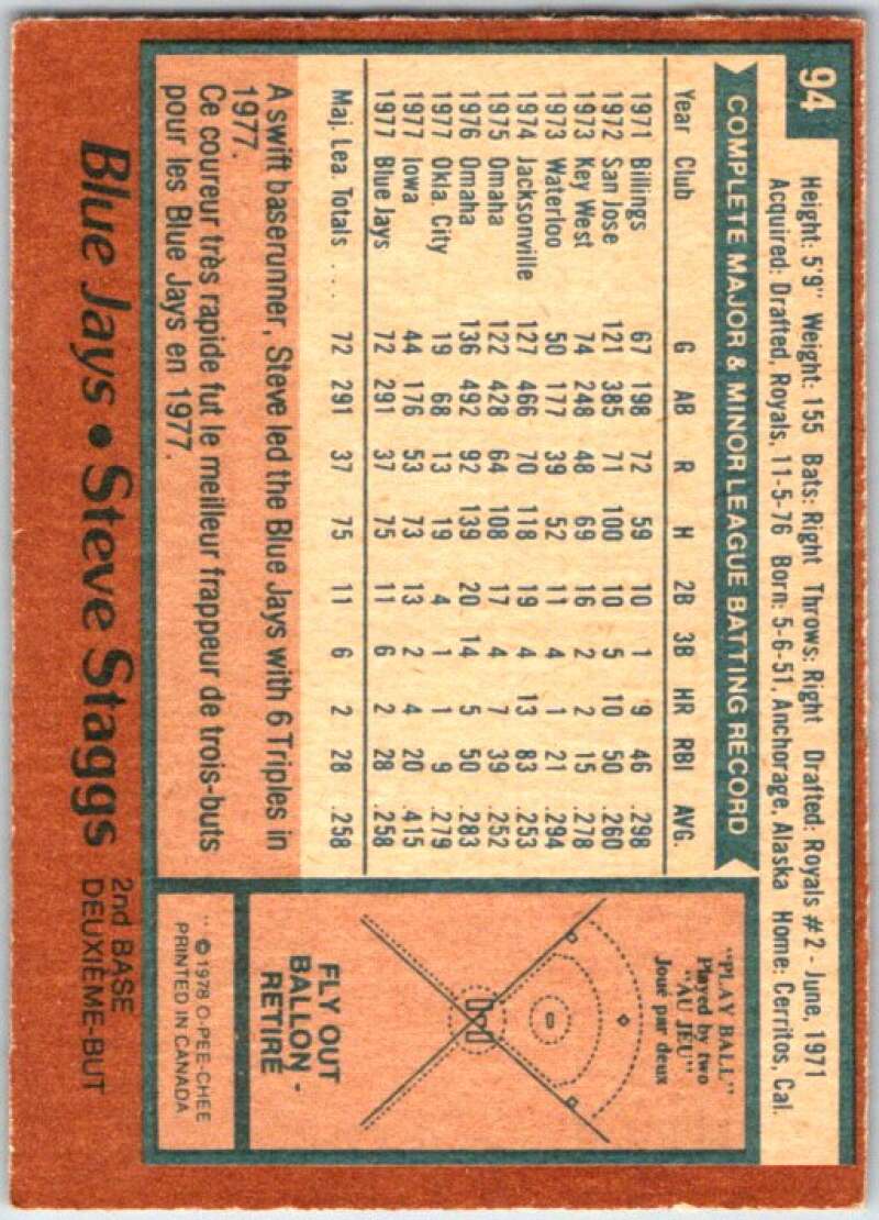 1978 O-Pee-Chee MLB #94 Steve Staggs Toronto Blue Jays V48661