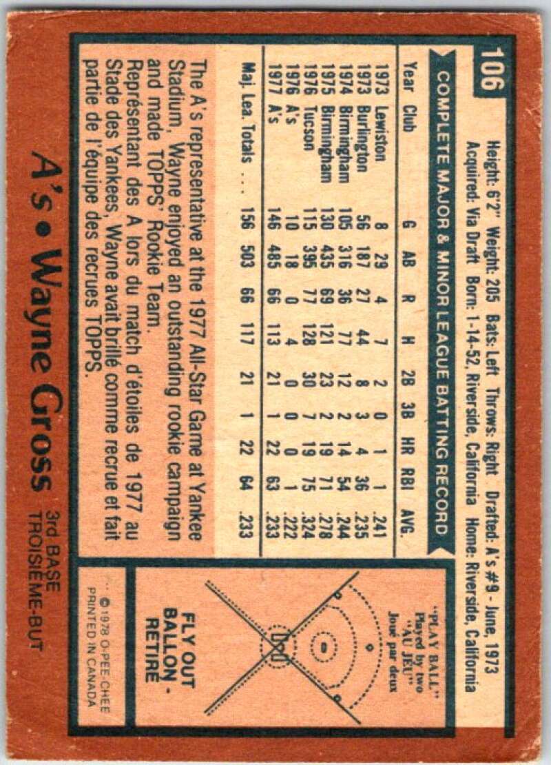 1978 O-Pee-Chee MLB #106 Wayne Gross Oakland Athletics V48681
