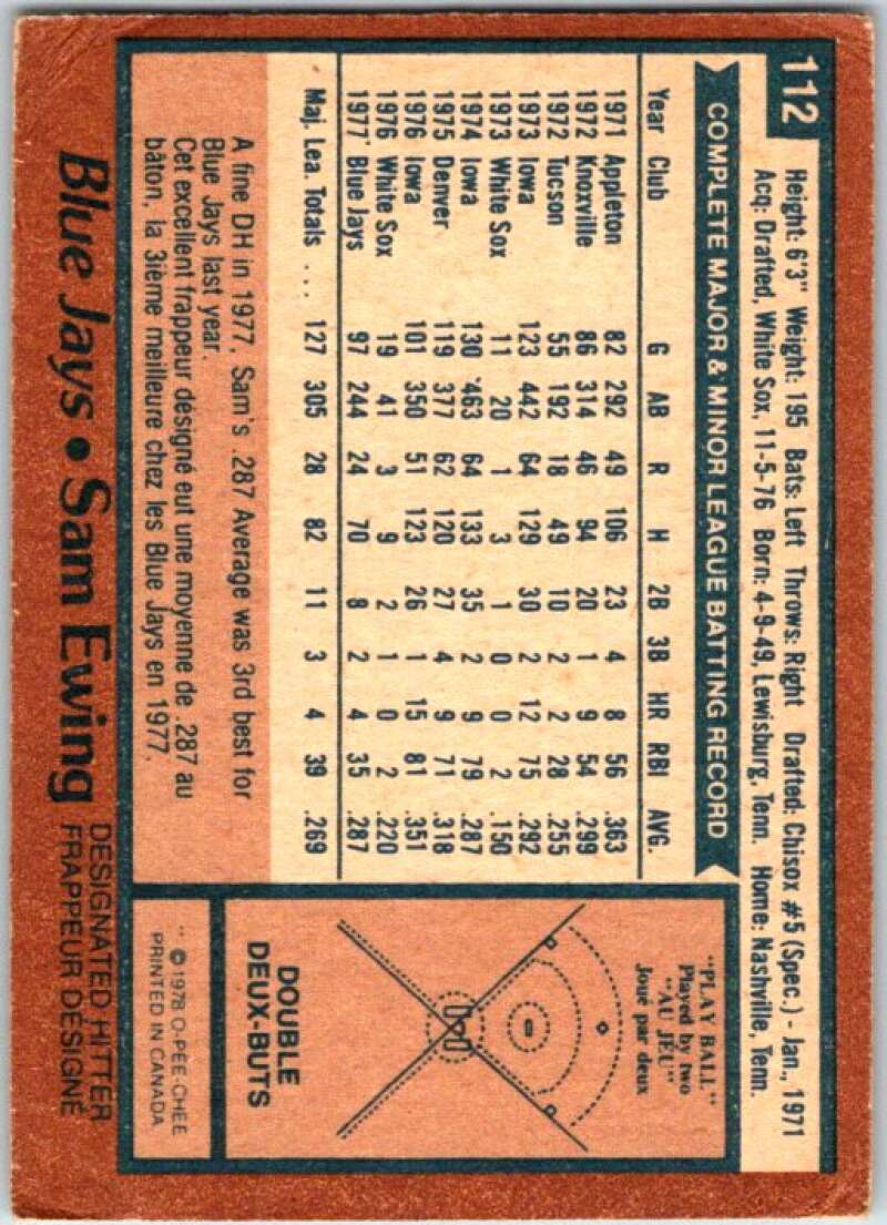 1978 O-Pee-Chee MLB #112 Sam Ewing Toronto Blue Jays V48691