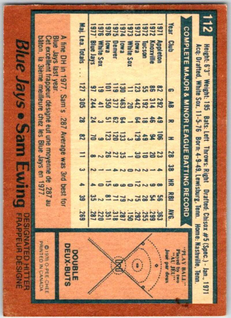 1978 O-Pee-Chee MLB #112 Sam Ewing Toronto Blue Jays V48693