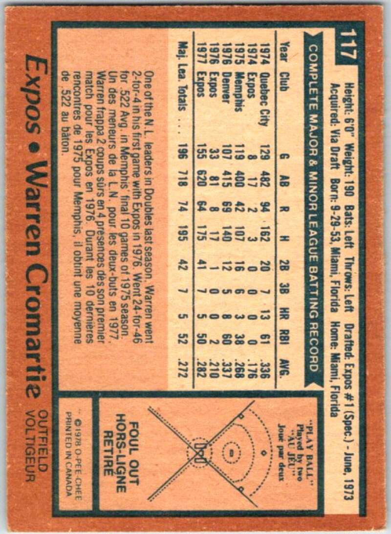 1978 O-Pee-Chee MLB #117 Warren Cromartie RC Rookie Expos V48702