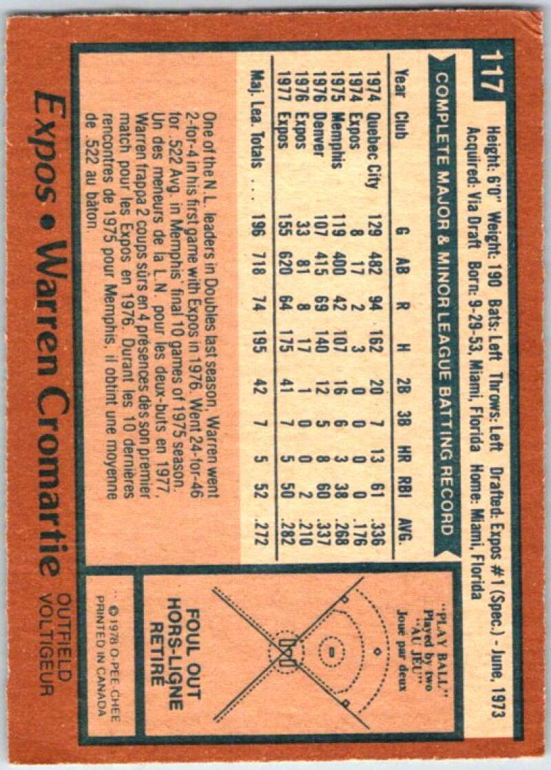 1980 O-Pee-Chee MLB #117 Warren Cromartie RC Rookie Expos V48704