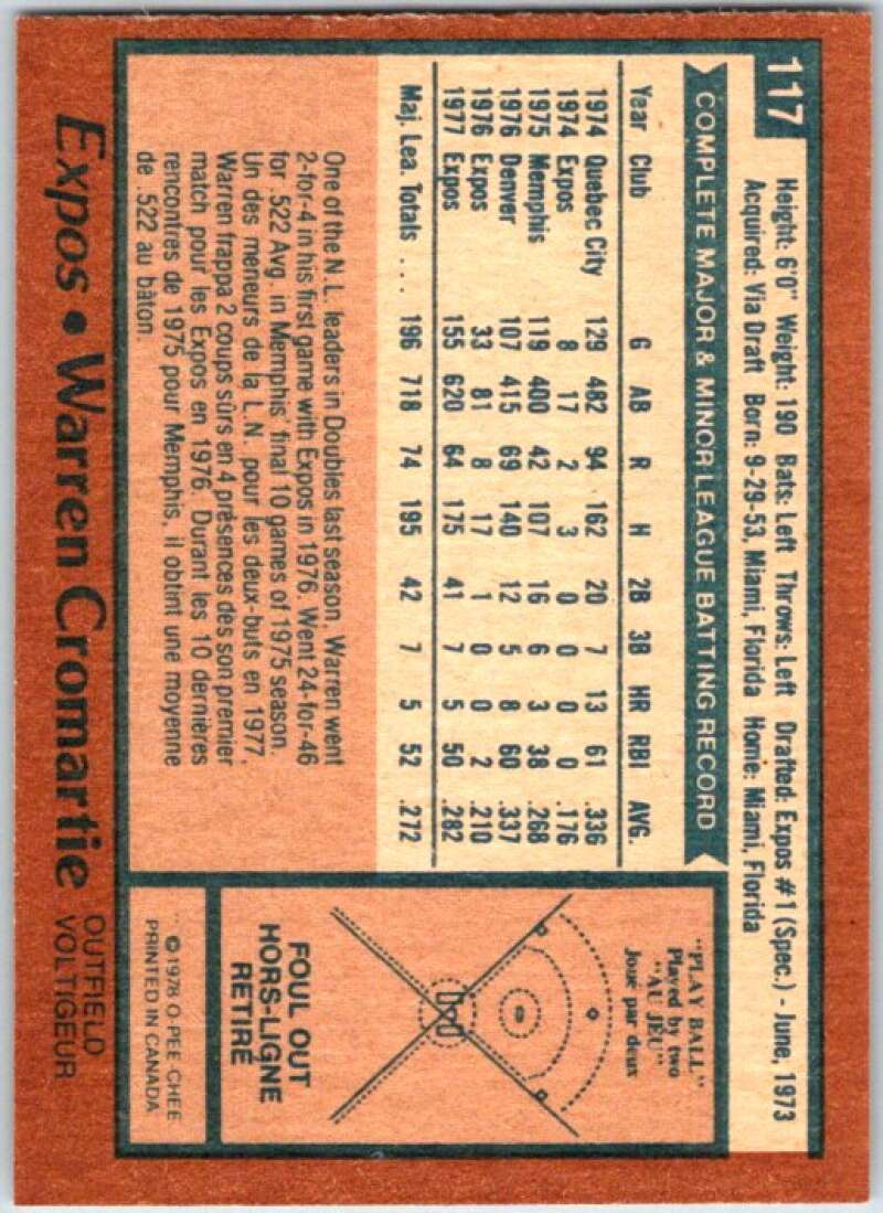 1981 O-Pee-Chee MLB #117 Warren Cromartie RC Rookie Expos V48705