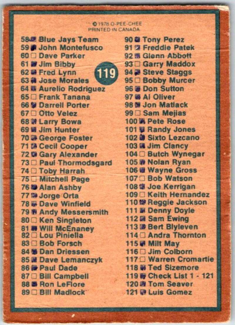 1978 O-Pee-Chee MLB #119 Checklist 1-121 Checklist V48707