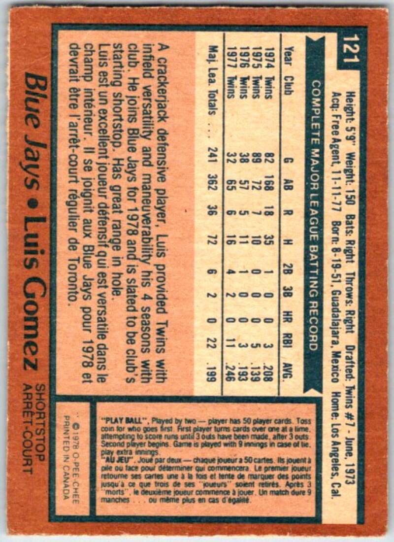1978 O-Pee-Chee MLB #121 Luis Gomez Toronto Blue Jays V48708