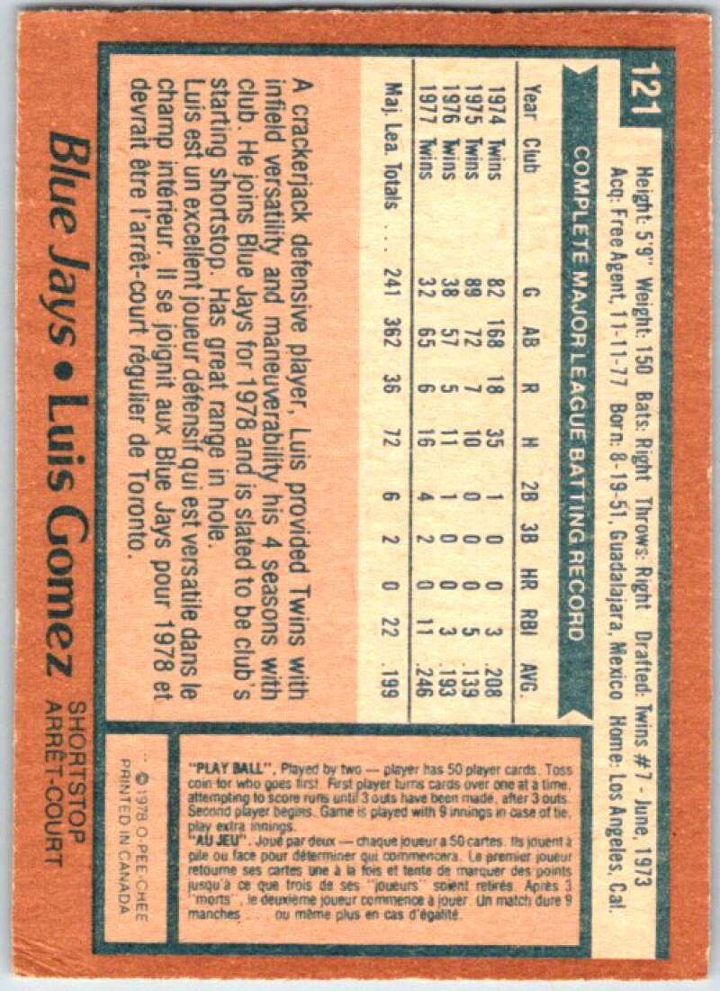 1978 O-Pee-Chee MLB #121 Luis Gomez Toronto Blue Jays V48710