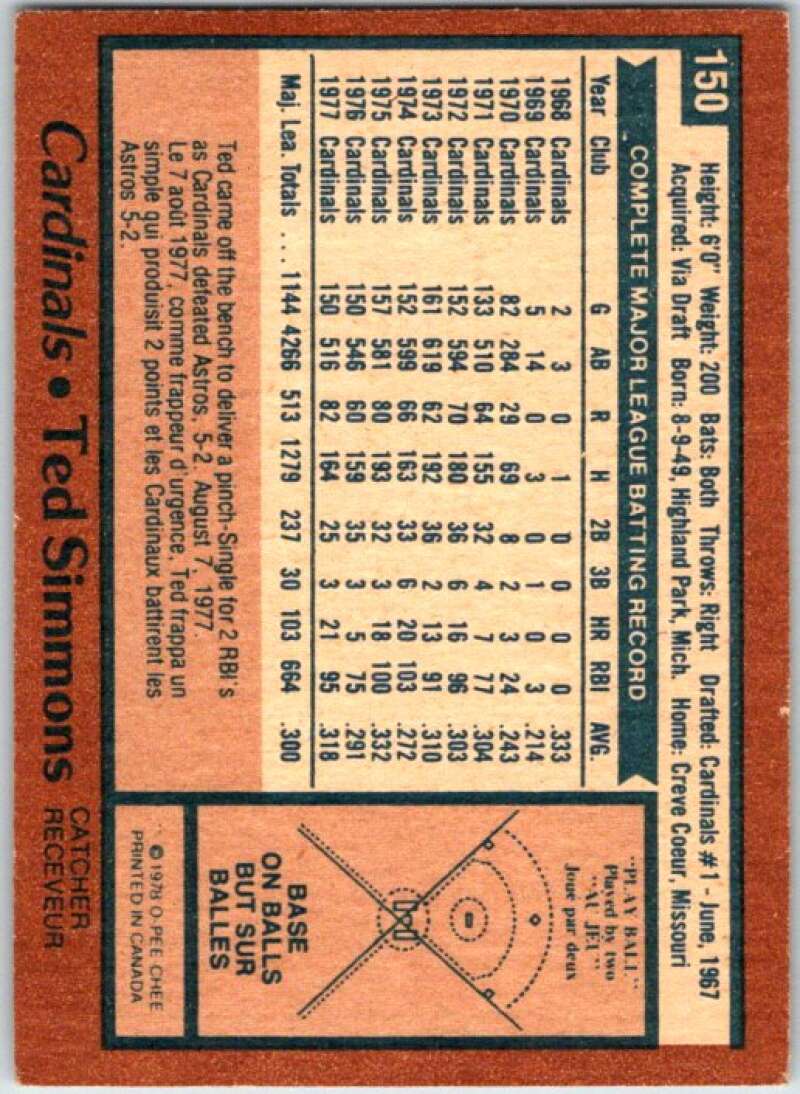 1978 O-Pee-Chee MLB #150 Ted Simmons St. Louis Cardinals V48754