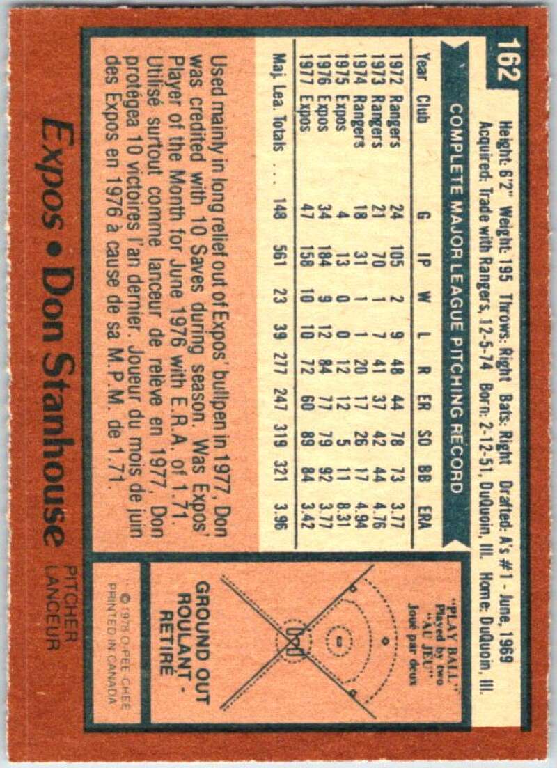 1978 O-Pee-Chee MLB #162 Don Stanhouse Montreal Expos V48772