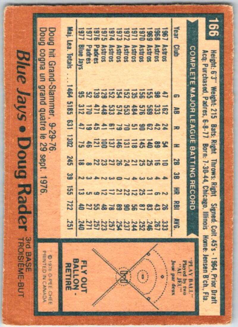 1978 O-Pee-Chee MLB #166 Doug Rader Toronto Blue Jays V48782