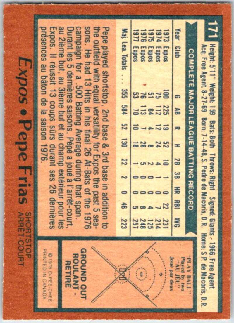 1978 O-Pee-Chee MLB #171 Pepe Frias Montreal Expos V48790