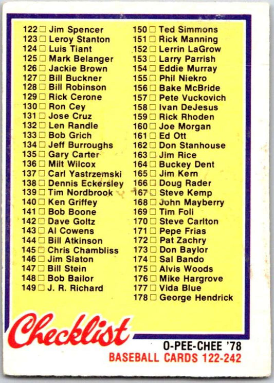 1978 O-Pee-Chee MLB #183 Checklist 122-242   V48811