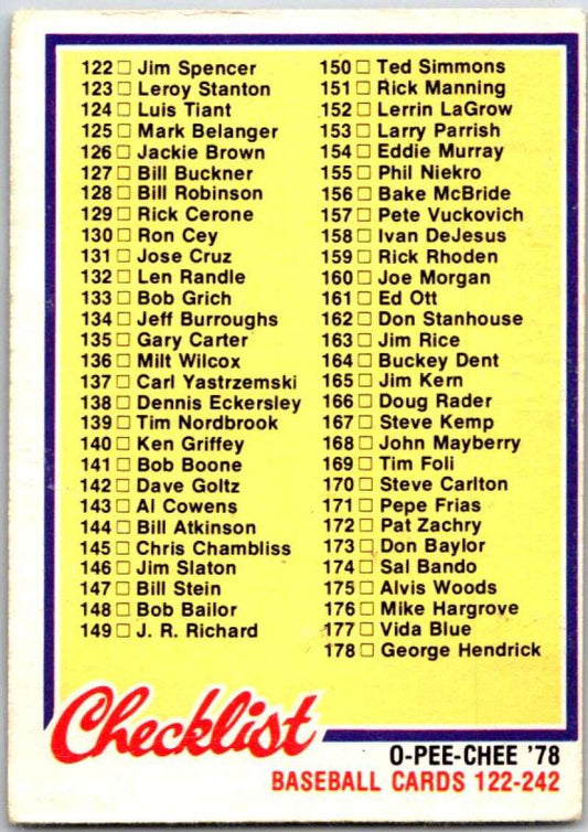 1978 O-Pee-Chee MLB #183 Checklist 122-242   V48812