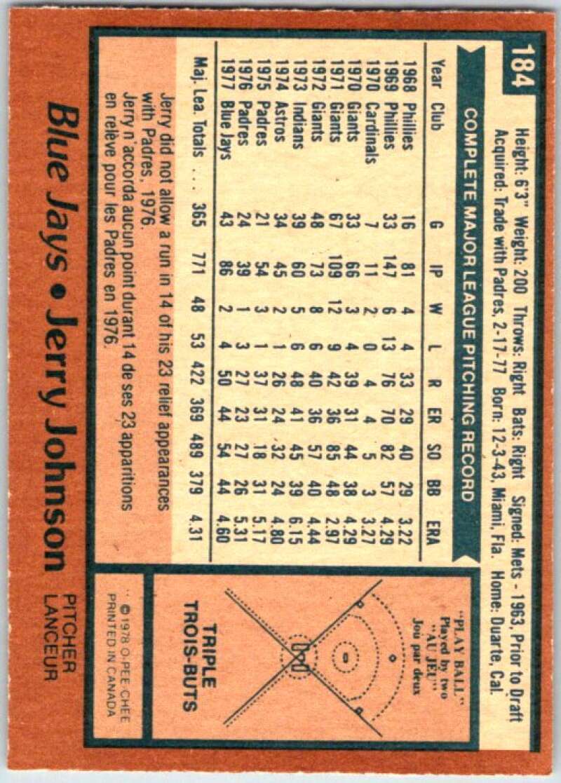 1978 O-Pee-Chee MLB #184 Jerry Johnson Toronto Blue Jays V48814