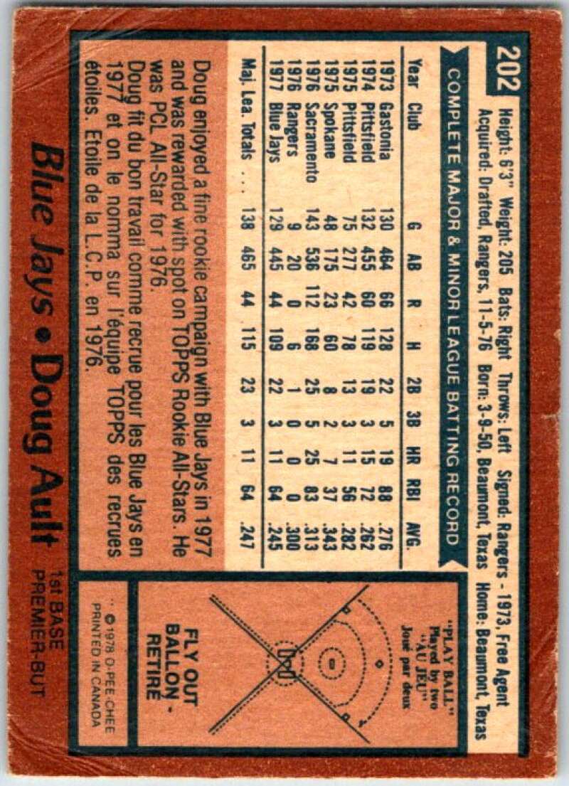 1978 O-Pee-Chee MLB #202 Doug Ault Toronto Blue Jays V48845