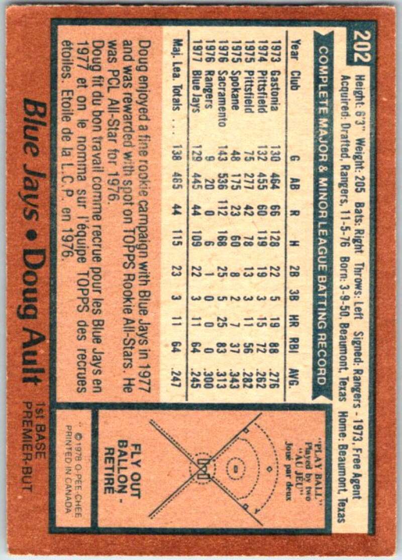 1978 O-Pee-Chee MLB #202 Doug Ault Toronto Blue Jays V48847